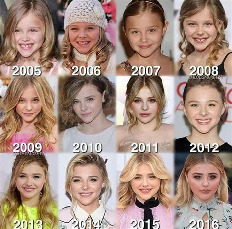 how old is chloe grace moretz|chloë grace moretz timeline.